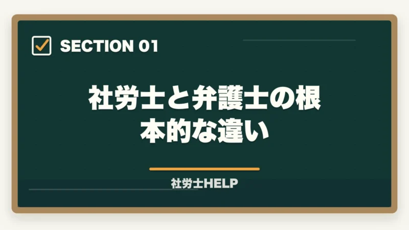 社労士と弁護士の根本的な違い｜社労士と弁護士の違いとは？業務範囲・できること・できないことを徹底比較の図解