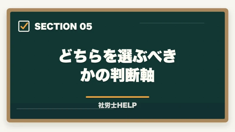 どちらを選ぶべきかの判断軸｜社労士と弁護士の違いとは？業務範囲・できること・できないことを徹底比較の図解