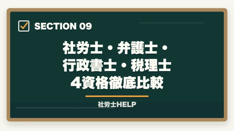 社労士・弁護士・行政書士・税理士 4資格徹底比較｜社労士と弁護士の違いとは？業務範囲・できること・できないことを徹底比較の図解