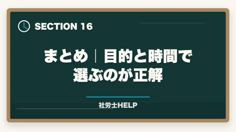 まとめ｜目的と時間で選ぶのが正解｜社労士と弁護士の違いとは？業務範囲・できること・できないことを徹底比較の図解