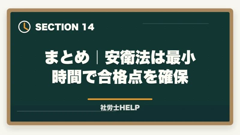 まとめ｜安衛法は最小時間で合格点を確保｜社労士試験【労働安全衛生法】の勉強法｜出題傾向と効率的な対策まとめの図解