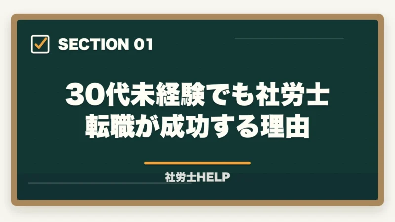 30代未経験でも社労士転職が成功する理由｜社労士資格を活かした転職【30代・未経験】でも成功できる理由と方法の図解