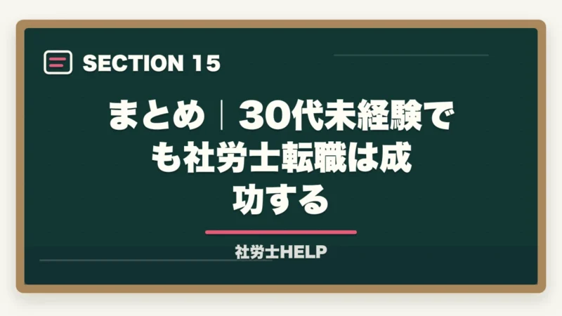 まとめ｜30代未経験でも社労士転職は成功する｜社労士資格を活かした転職【30代・未経験】でも成功できる理由と方法の図解
