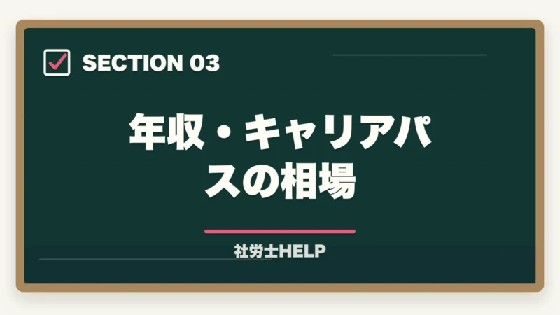 年収・キャリアパスの相場｜40代で社労士資格を取って転職・独立は現実的か？成功例と注意点の図解