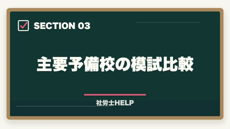 主要予備校の模試比較｜社労士試験の模擬試験・直前期対策｜いつ受ける？活用法と注意点の図解