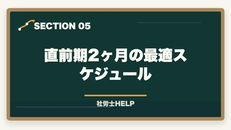 直前期2ヶ月の最適スケジュール｜社労士試験の模擬試験・直前期対策｜いつ受ける？活用法と注意点の図解
