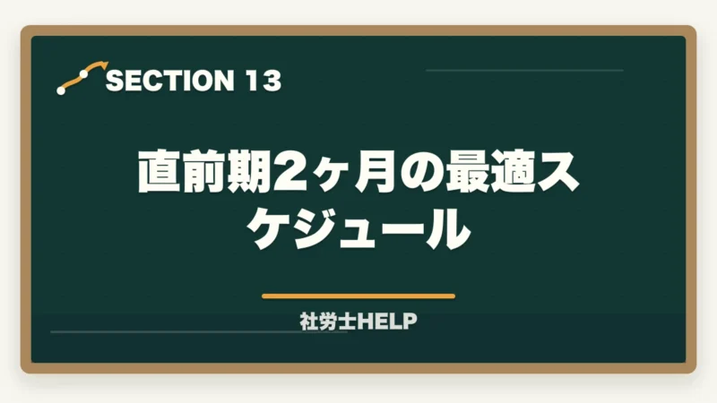 直前期2ヶ月の最適スケジュール｜社労士試験の模擬試験・直前期対策｜いつ受ける？活用法と注意点の図解