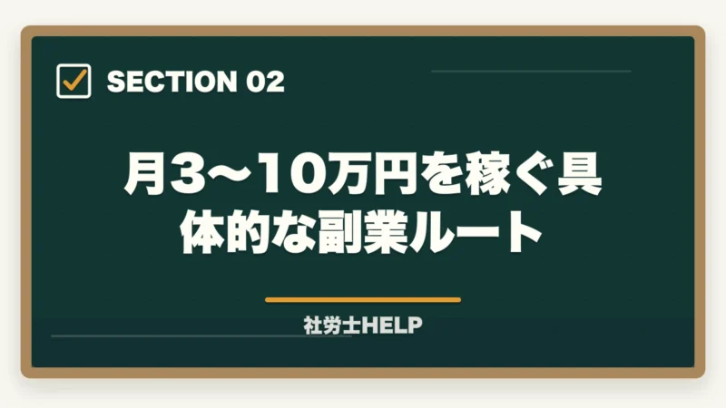月3〜10万円を稼ぐ具体的な副業ルート|社労士資格で副業を始める方法|会社員のまま月3〜10万円稼ぐ現実的なルートの図解
