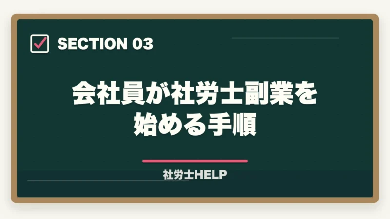 会社員が社労士副業を始める手順|社労士資格で副業を始める方法|会社員のまま月3〜10万円稼ぐ現実的なルートの図解