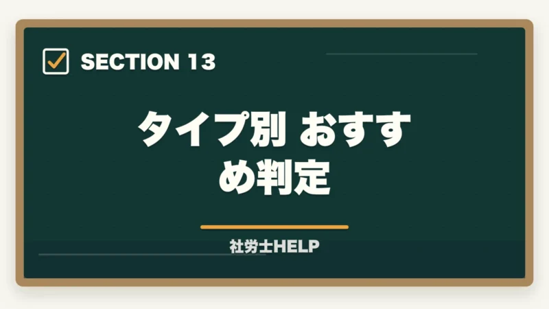 タイプ別 おすすめ判定｜フォーサイト vs クレアール【社労士】どっちがおすすめ？徹底比較の図解