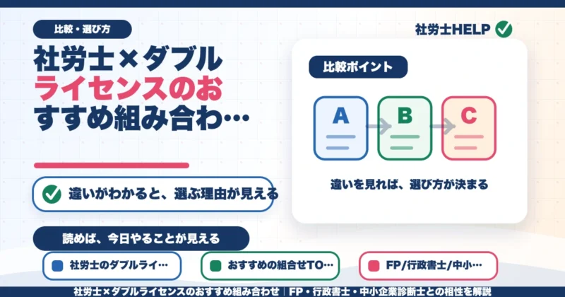 社労士×ダブルライセンスのおすすめ組み合わせ｜FP・行政書士・中小企業診断士との相性を解説のアイキャッチ画像