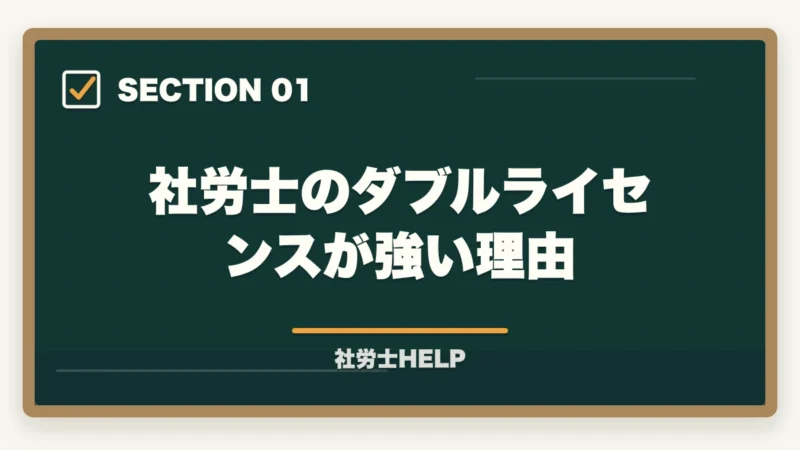 社労士のダブルライセンスが強い理由｜社労士×ダブルライセンスのおすすめ組み合わせ｜FP・行政書士・中小企業診断士との相性を解説の図解