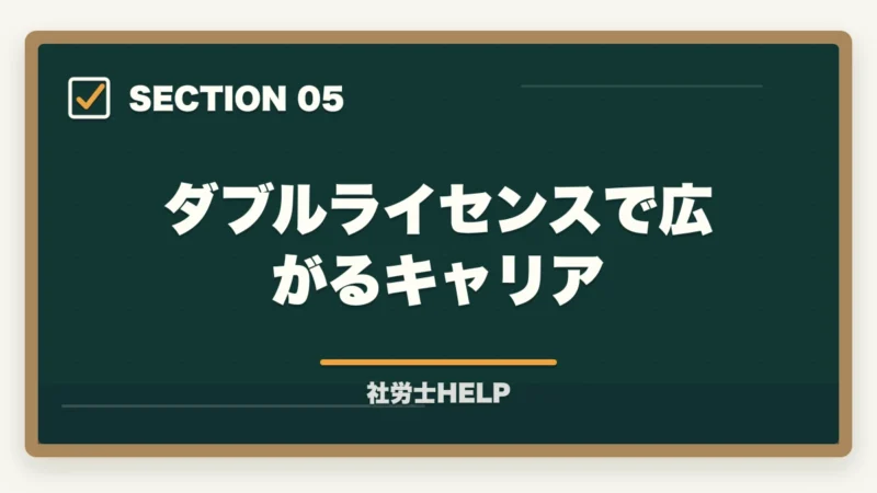 ダブルライセンスで広がるキャリア｜社労士×ダブルライセンスのおすすめ組み合わせ｜FP・行政書士・中小企業診断士との相性を解説の図解