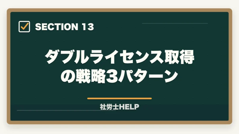 ダブルライセンス取得の戦略3パターン｜社労士×ダブルライセンスのおすすめ組み合わせ｜FP・行政書士・中小企業診断士との相性を解説の図解