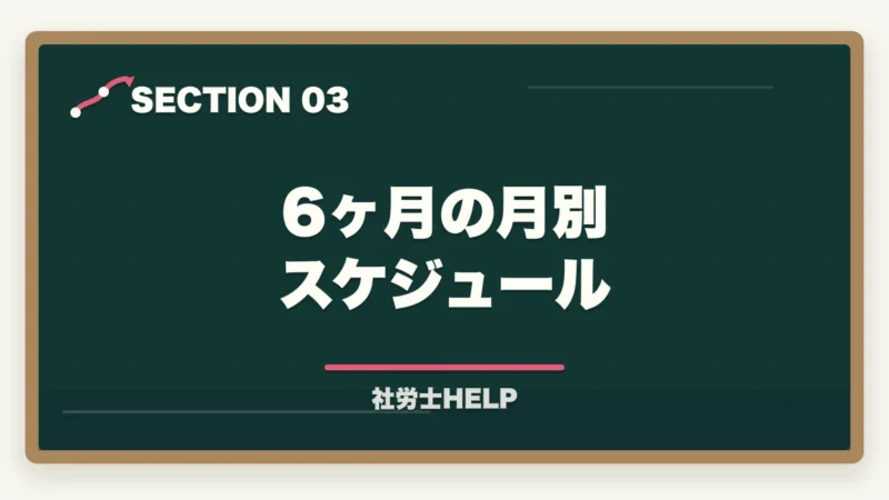 6ヶ月の月別スケジュール｜社労士試験を半年（6ヶ月）で合格するためのスケジュールと学習計画の図解