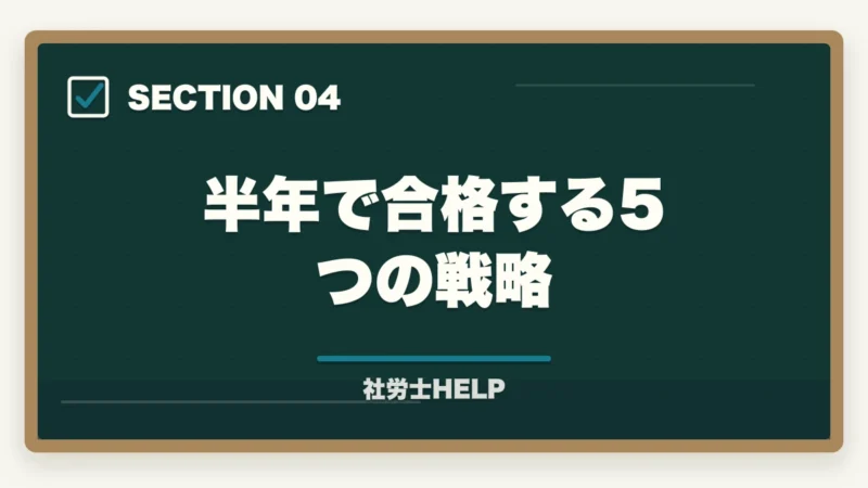半年で合格する5つの戦略｜社労士試験を半年（6ヶ月）で合格するためのスケジュールと学習計画の図解