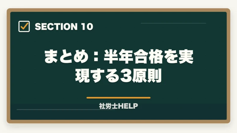 まとめ：半年合格を実現する3原則｜社労士試験を半年（6ヶ月）で合格するためのスケジュールと学習計画の図解