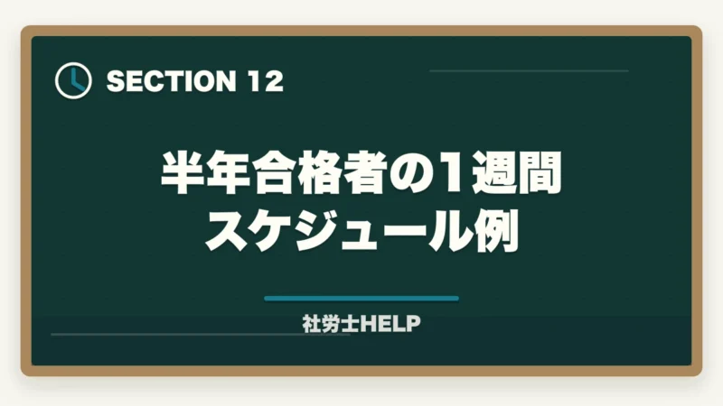 半年合格者の1週間スケジュール例｜社労士試験を半年（6ヶ月）で合格するためのスケジュールと学習計画の図解