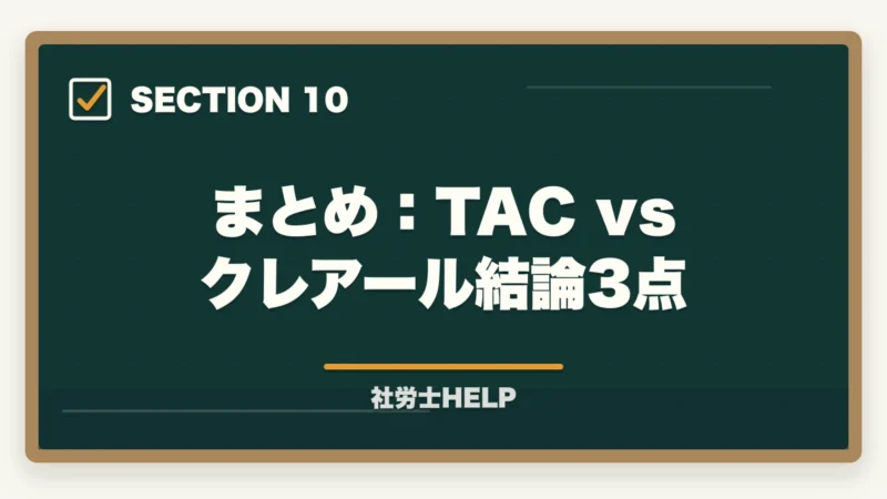 まとめ:TAC vs クレアール結論3点|TAC社労士講座の評判・口コミ・クレアールとの比較|どちらを選ぶべきかの図解