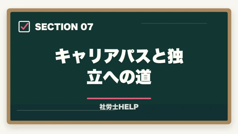 キャリアパスと独立への道|社労士事務所への就職方法|求人の探し方・面接対策・未経験でも採用されるポイントの図解