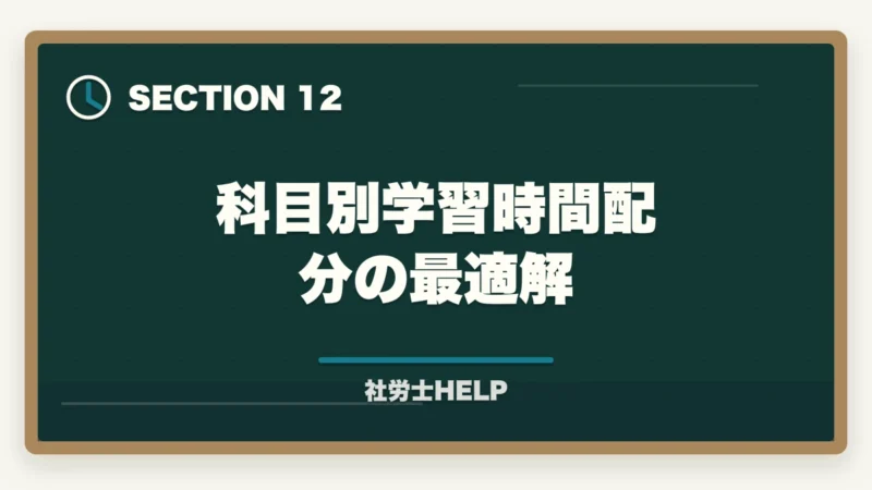 科目別学習時間配分の最適解|社労士試験で難しい科目の対策法|厚年・国年・健保を攻略する学習戦略の図解