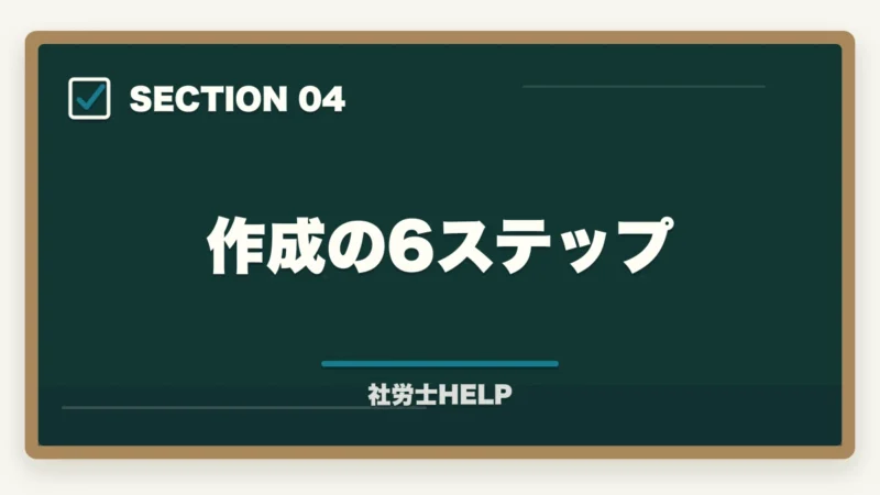 作成の6ステップ|就業規則作成業務の内容・流れ・費用を社労士が解説の図解