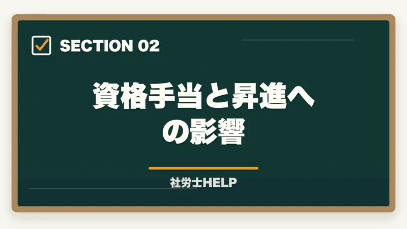 資格手当と昇進への影響｜社労士資格を持って人事部でキャリアアップ！年収・昇進・将来性を解説の図解