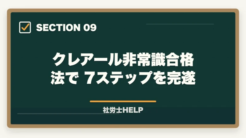 クレアール非常識合格法で7ステップを完遂｜【初心者向け】社労士試験の始め方ステップガイド｜合格までの7ステップの図解
