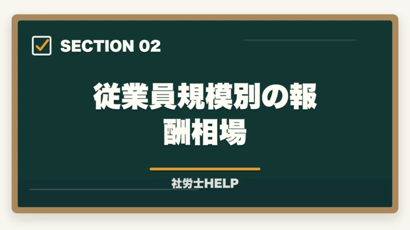 従業員規模別の報酬相場|社労士の給与計算業務代行とは?仕事内容・報酬相場・始め方を徹底解説の図解