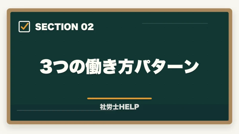 3つの働き方パターン|社労士がフリーランス・在宅で開業する実態|収入・働き方・成功のポイントの図解