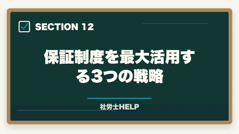 保証制度を最大活用する3つの戦略｜社労士通信講座の返金・合格保証制度を比較｜クレアール・スタディング・TACの図解