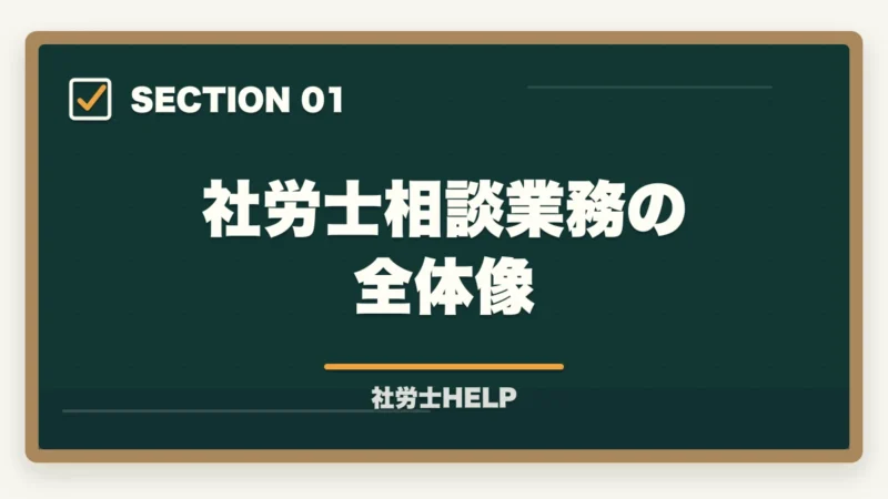 社労士相談業務の全体像｜社労士に相談・依頼できる業務と費用の目安｜個人・企業別にまとめの図解