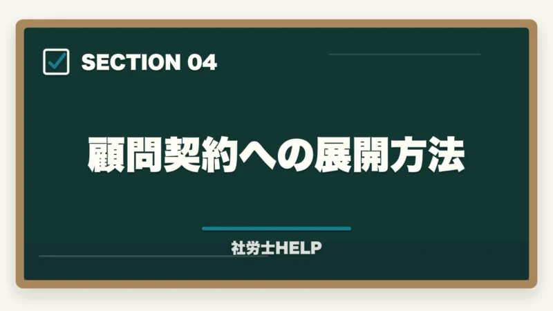 顧問契約への展開方法｜社労士に相談・依頼できる業務と費用の目安｜個人・企業別にまとめの図解