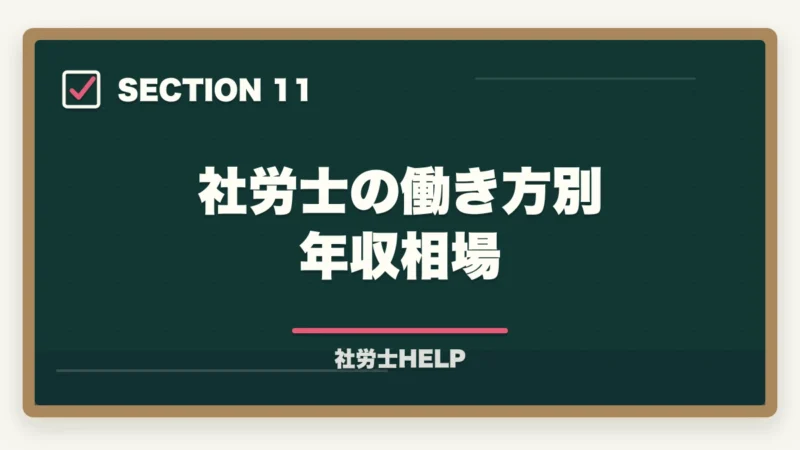 社労士の働き方別 年収相場｜社労士に相談・依頼できる業務と費用の目安｜個人・企業別にまとめの図解