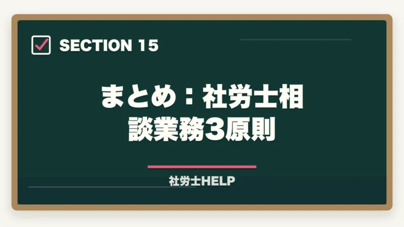 まとめ：社労士相談業務3原則｜社労士に相談・依頼できる業務と費用の目安｜個人・企業別にまとめの図解