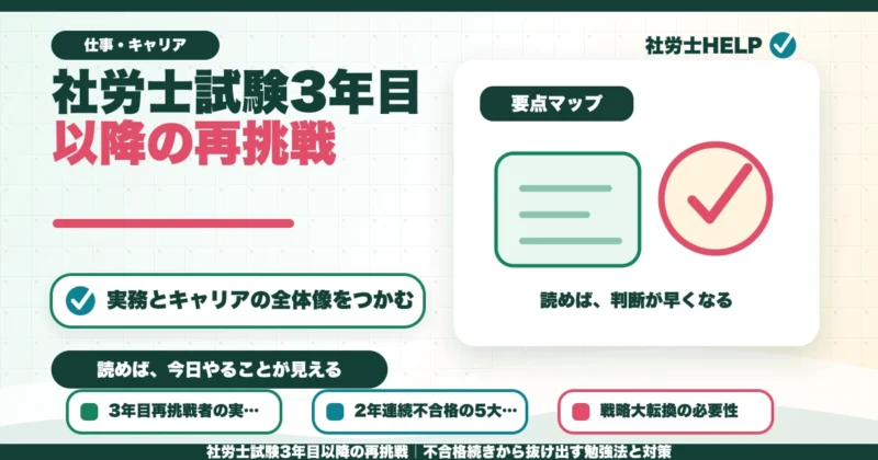 社労士試験3年目以降の再挑戦｜不合格続きから抜け出す勉強法と対策のアイキャッチ画像