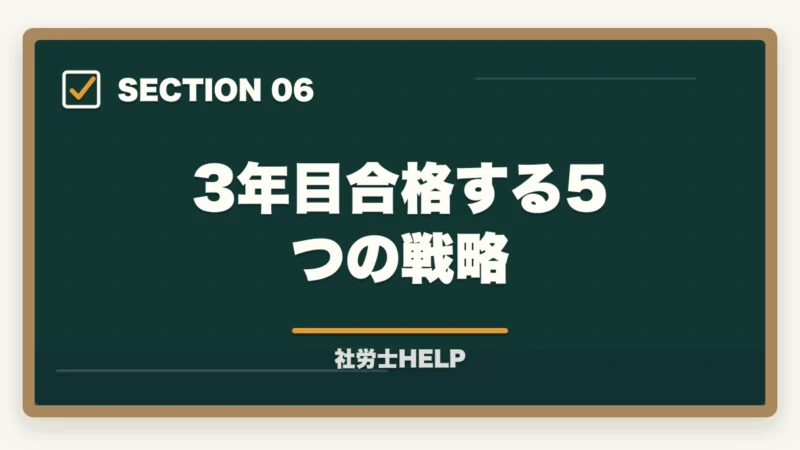 3年目合格する5つの戦略｜社労士試験3年目以降の再挑戦｜不合格続きから抜け出す勉強法と対策の図解