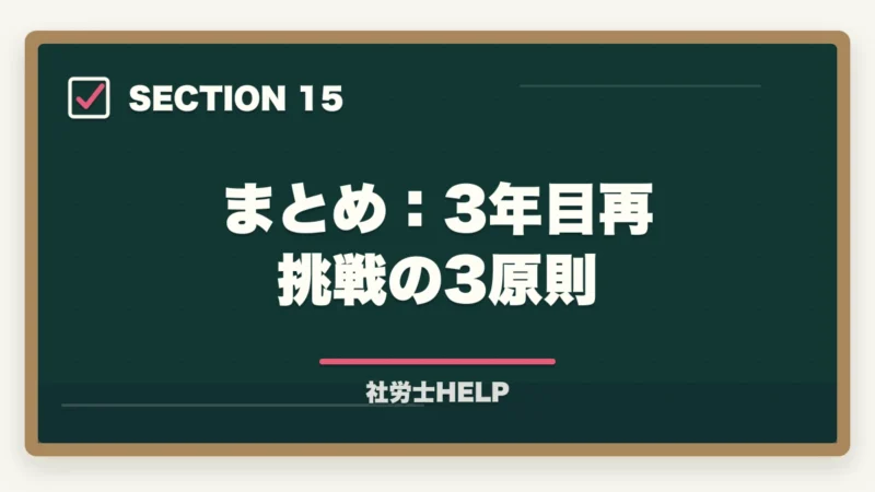 まとめ：3年目再挑戦の3原則｜社労士試験3年目以降の再挑戦｜不合格続きから抜け出す勉強法と対策の図解