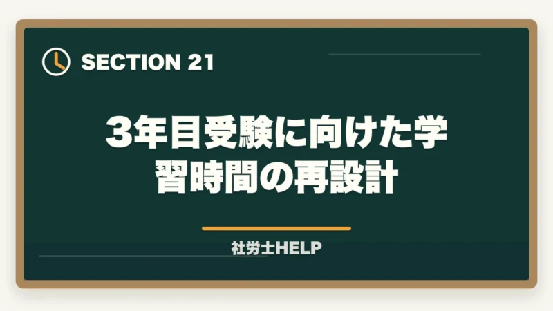 3年目受験に向けた学習時間の再設計｜社労士試験3年目以降の再挑戦｜不合格続きから抜け出す勉強法と対策の図解