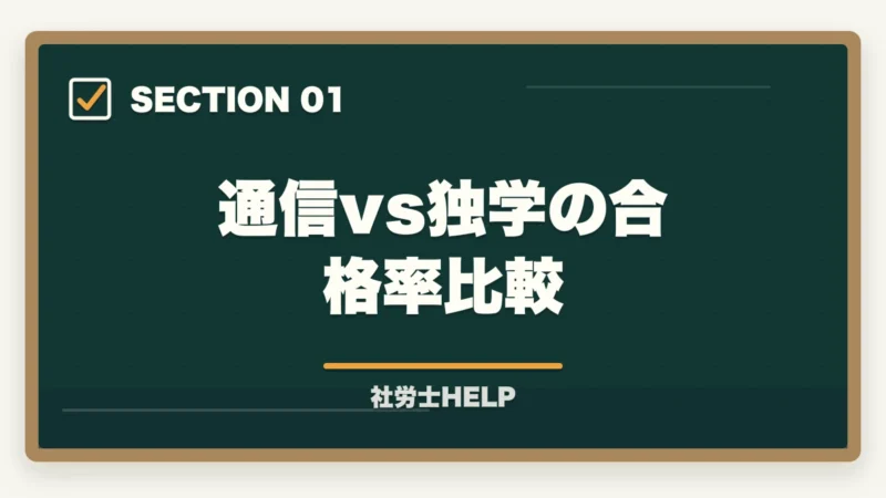 通信vs独学の合格率比較｜社労士試験は通信講座と独学どちらがいい？費用・合格率・向いている人を徹底比較の図解