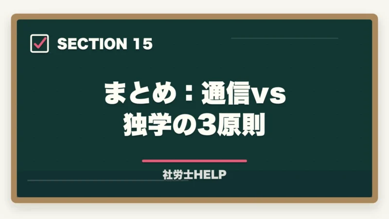 まとめ：通信vs独学の3原則｜社労士試験は通信講座と独学どちらがいい？費用・合格率・向いている人を徹底比較の図解