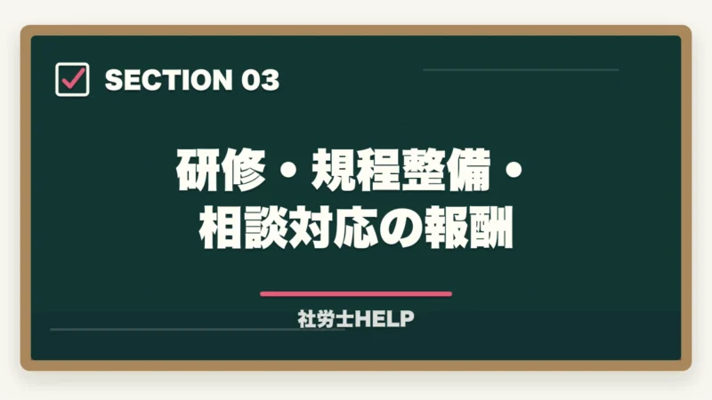 研修・規程整備・相談対応の報酬|社労士のハラスメント対応業務|企業からの依頼内容・相談事例・報酬の目安の図解