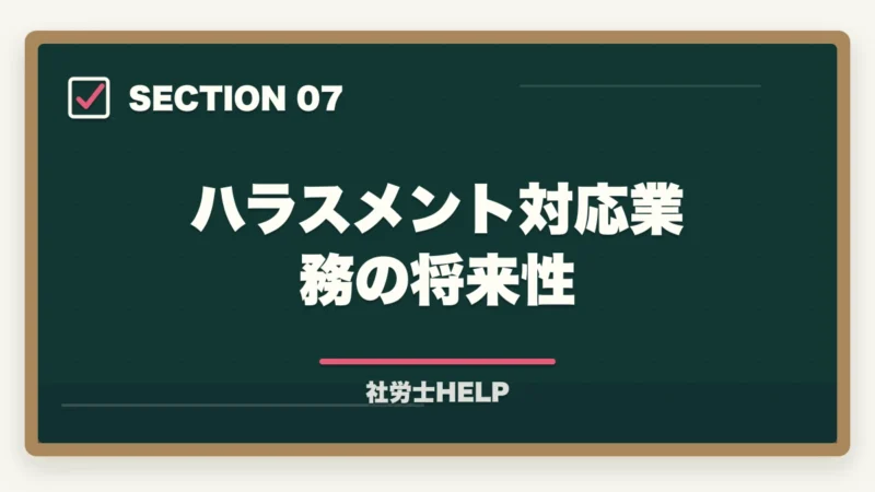 ハラスメント対応業務の将来性|社労士のハラスメント対応業務|企業からの依頼内容・相談事例・報酬の目安の図解