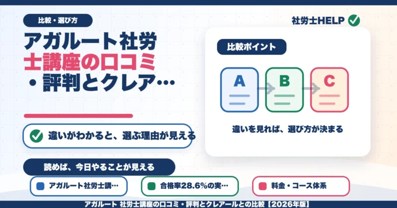 アガルート 社労士講座の口コミ・評判とクレアールとの比較【2026年版】のアイキャッチ画像