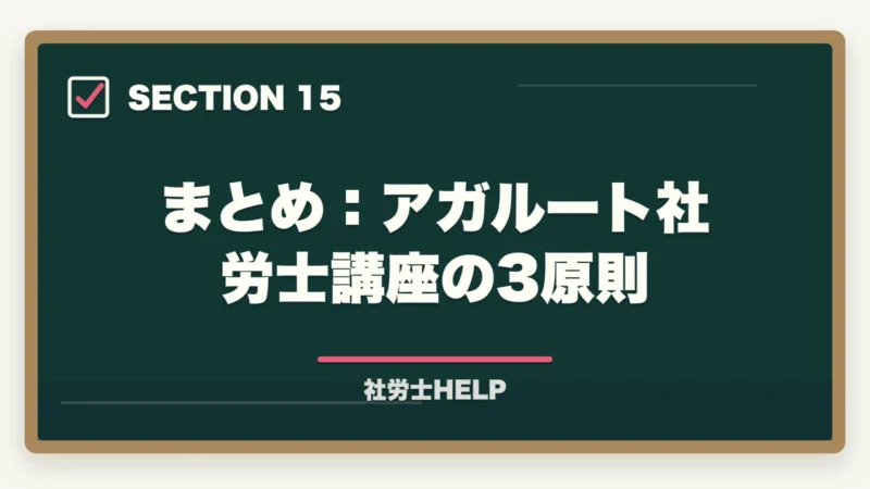 まとめ：アガルート社労士講座の3原則｜アガルート 社労士講座の口コミ・評判とクレアールとの比較【2026年版】の図解