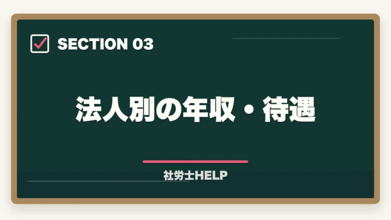 法人別の年収・待遇|社労士法人への就職・転職ガイド|仕事内容・給与・求人の探し方の図解