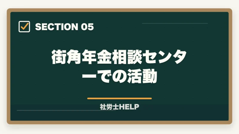 街角年金相談センターでの活動｜社労士が行う年金相談業務とは？老齢・障害・遺族年金の手続きと代行内容を解説の図解