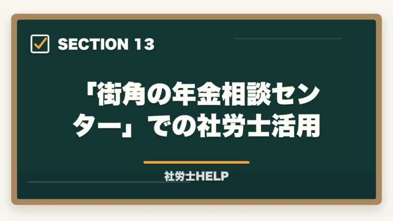 「街角の年金相談センター」での社労士活用｜社労士が行う年金相談業務とは？老齢・障害・遺族年金の手続きと代行内容を解説の図解