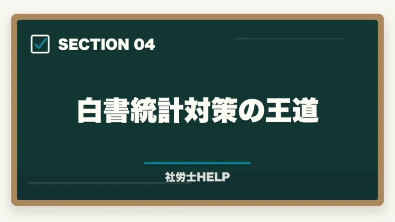 白書統計対策の王道|社労士試験「一般常識」の勉強法|労一・社一の攻略ポイントと頻出テーマまとめの図解