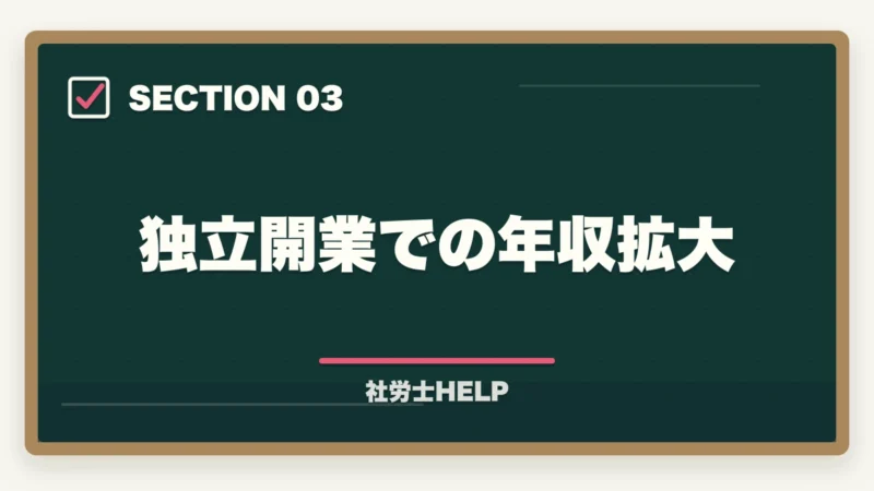 独立開業での年収拡大｜社労士の年収アップ方法｜勤務・独立別に収入を増やす具体的な戦略の図解
